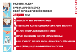 Информационные материалы  по профилактике коронавирусной инфекции