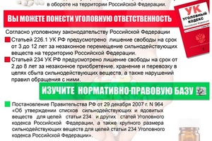 О безопасной покупке лекарственных препаратов, биологически активных или пищевых добавок