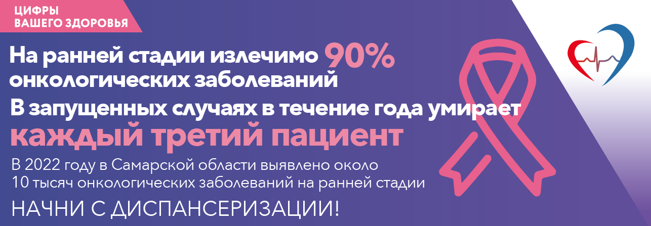 Самарский областной клинический онкологический диспансер (Онкоцентр ...